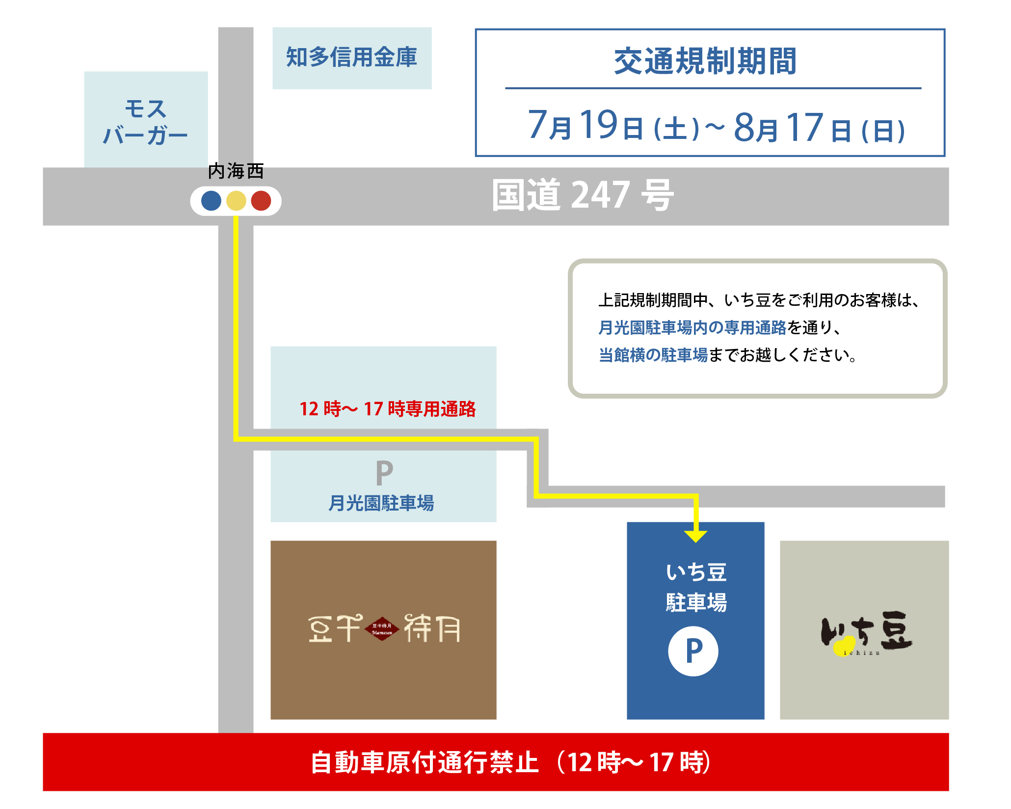 交通規制について